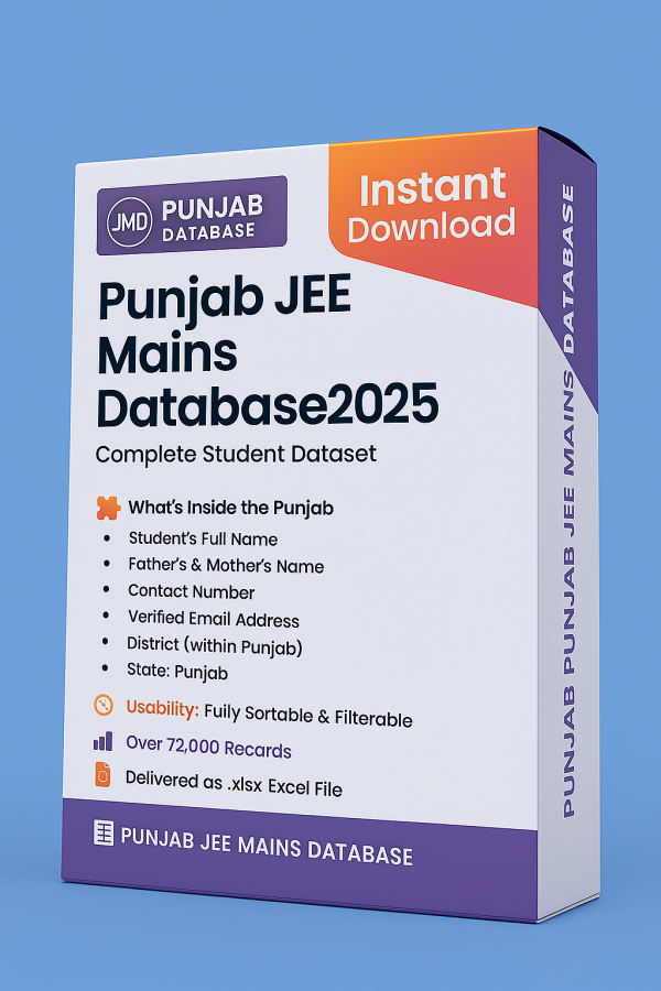 Punjab JEE Mains Database 2025