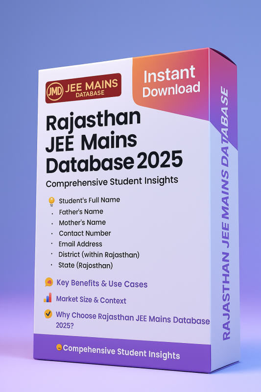 Rajasthan JEE Mains Database 2025